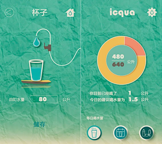 開發者舞台No.88：iCqua - 喝水小幫手 (愛自己，從喝水開始) | FieC, iCqua, iPhone 6 App, 喝水小幫手, 軟體開發者舞台 | iPhone News 愛瘋了