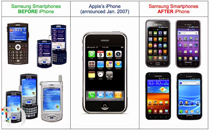 原來這就是傳說中的蘋果使用體驗 | Galaxy S6, HTC M9, iPhone 6, LG G4, Nexus 6, 觀點分享 | iPhone News 愛瘋了