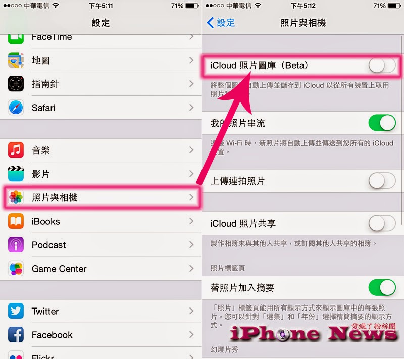 iOS 8 + iPhone 6 新手常見問題解答 | iOS 8.1.1越獄, iOS 8教學, iPhone 6 Plus教學, iPhone 6教學 | iPhone News 愛瘋了