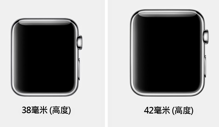 教你如何聰明選擇 Apple Watch | Apple Watch教學, 台灣Apple Watch, 觀點分享, 選擇Apple Watch | iPhone News 愛瘋了