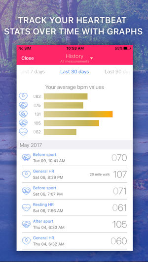 iPhone 心率監測器：脈搏和有氧運動即時測量 | Apps, Heart Rate Monitor, iPhone測心跳, Master App | iPhone News 愛瘋了