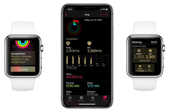 watchOS 5 為 Apple Watch 加入那些新功能 (影片)