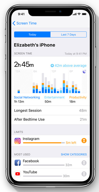 iOS 12 可查詢 iPhone 電池充電 / 放電柱狀圖 | iOS 12, Screen Time, 螢幕時間, 電池健康度 | iPhone News 愛瘋了