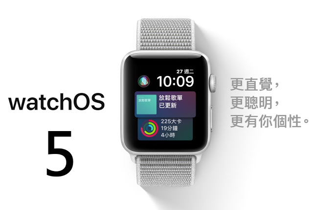 watchOS 5 更新！Apple Watch 活動與溝通更強大