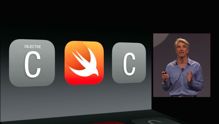 蘋果 Swift 5.1 發布！帶來模塊穩定性擴展編譯時間 | Apple News, Swift, Swift Playground, 蘋果開發者 | iPhone News 愛瘋了