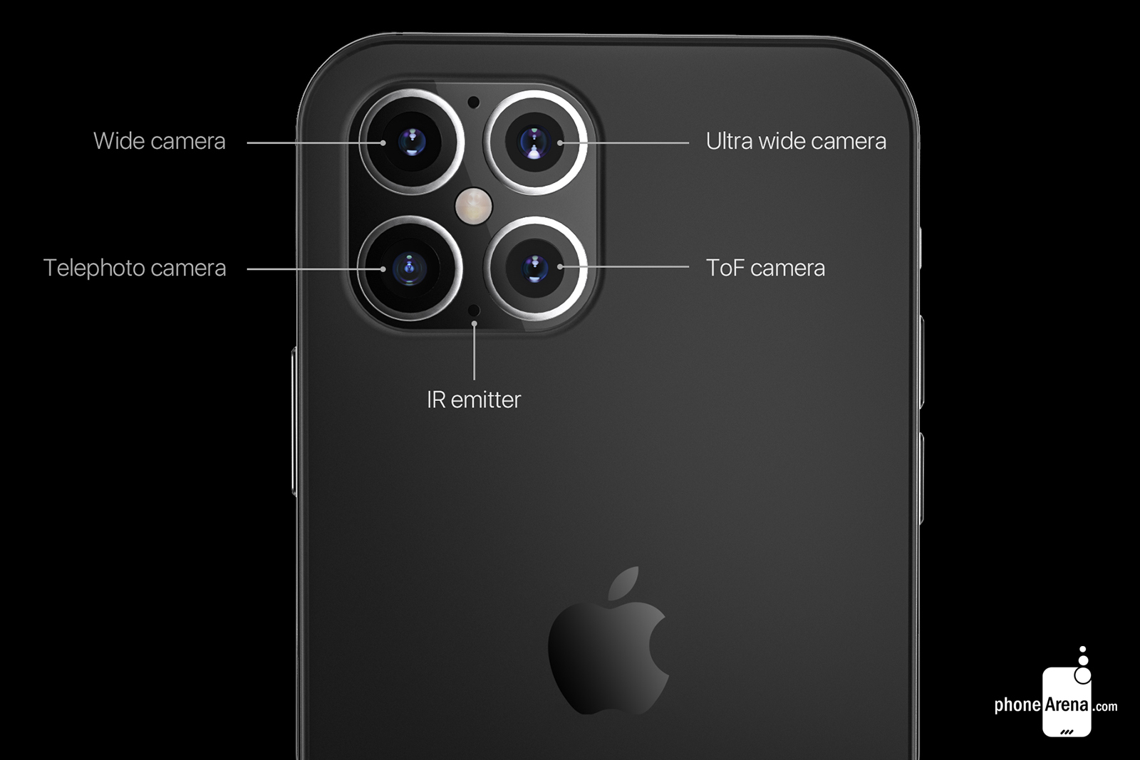 被 iPhone 4 附身的四攝 iPhone 12 概念設計欣賞 | iPhone 12, iPhone 12 Pro, iPhone 4, 蘋果概念設計 | iPhone News 愛瘋了