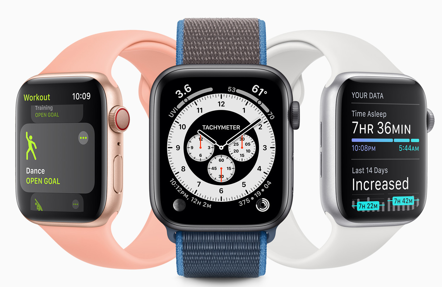 watchos-7-adds-significant-personalization-health