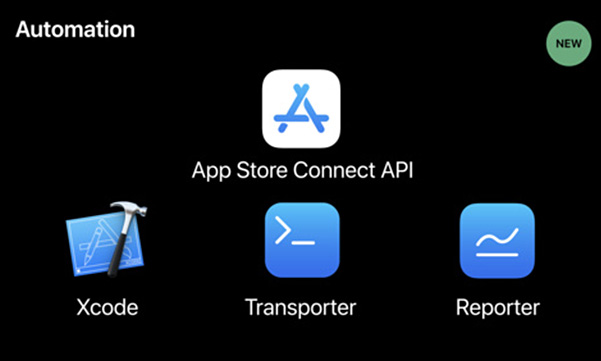 Apple New App Store Connect API Capabilities