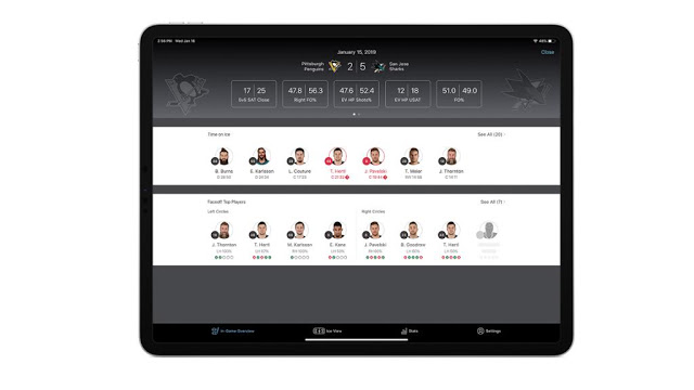 NHL 將用 iPad Pro 為教練在比賽中提供即時數據 | Apple News, iPad Pro, NHL, 國家冰球聯盟 | iPhone News 愛瘋了