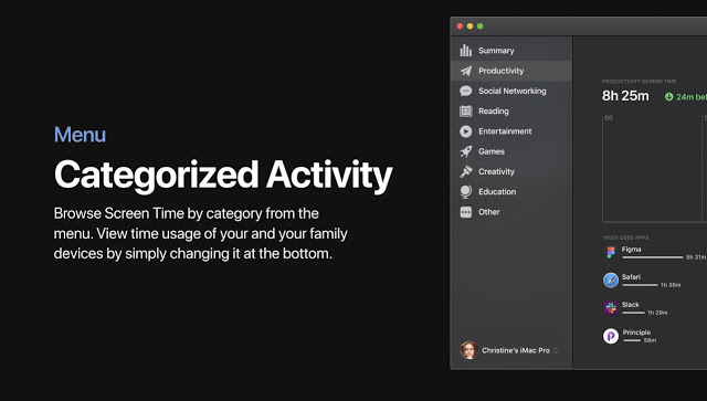 Mac 螢幕使用時間概念設計：果粉引頸期盼 | macOS, Screen Time, 蘋果概念設計, 螢幕使用時間 | iPhone News 愛瘋了