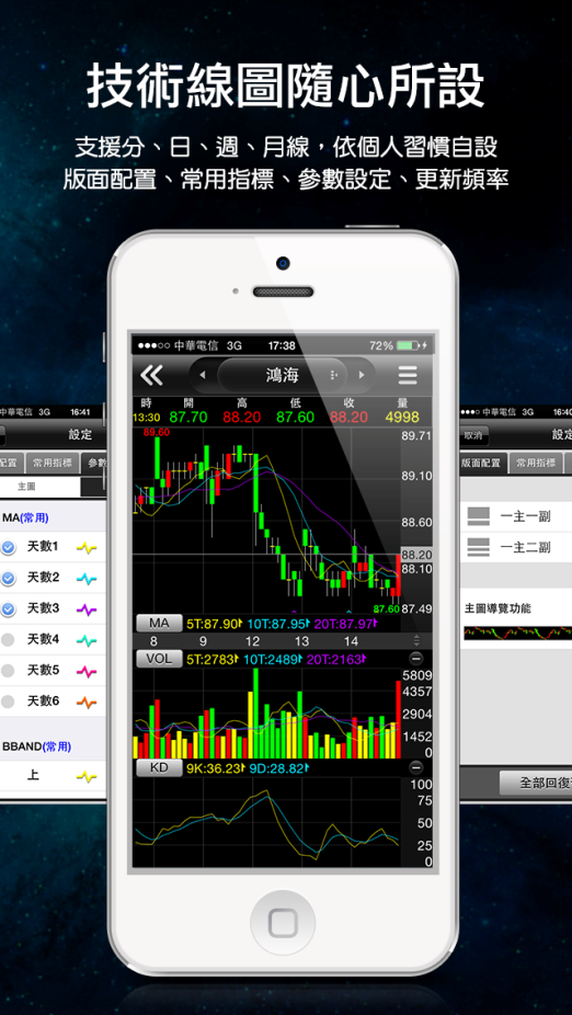 三竹股市：行動股市最好用的 iPhone 免費看盤軟體 | iPhone看盤, MITAKE, 三竹資訊, 行動股市, 軟體開發者舞台 | iPhone News 愛瘋了