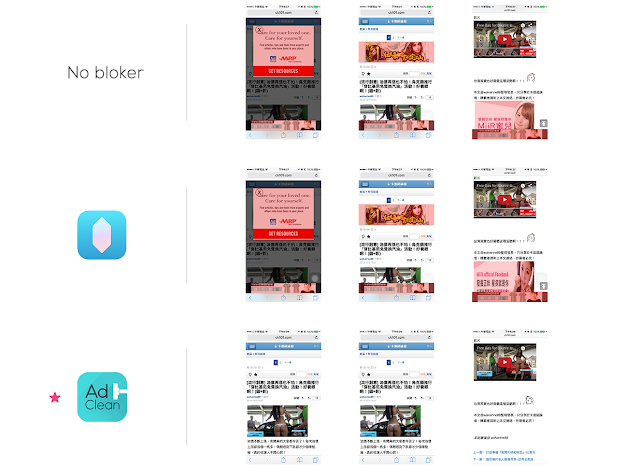 Safari 廣告吸塵器 Ad Clean – 擋掉惱人的網頁蓋版廣告 | AdBlock, AdClean, Arystal, Crystal, Safari教學, 軟體開發者舞台 | iPhone News 愛瘋了