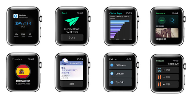 戴 Apple Watch 真的只能當科學小飛俠嗎 | Apple Watch二代, Apple Watch教學, Q Founder, 觀點分享 | iPhone News 愛瘋了