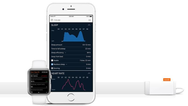 蘋果推出 Beddit Beta 睡眠追蹤測試計劃 | Apple News, Beddit, 睡眠監測 | iPhone News 愛瘋了