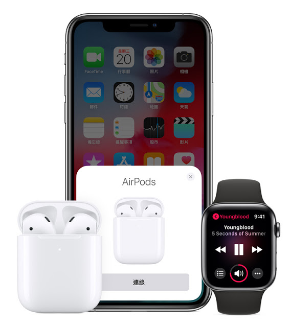 二代 AirPods 來了！支援無線充電和嘿 Siri | AirPods 2, Apple News, H1耳機晶片 | iPhone News 愛瘋了