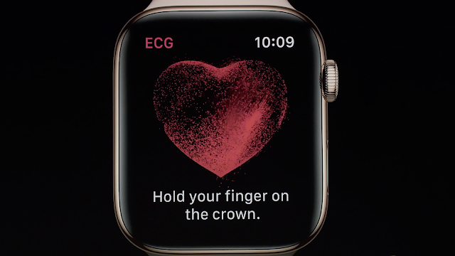 iOS 12.1：群組視訊、即時景深調整和 ECG 心電圖 | ECG心電圖, FaceTime, iOS 12.1, watchOS 5.1 | iPhone News 愛瘋了