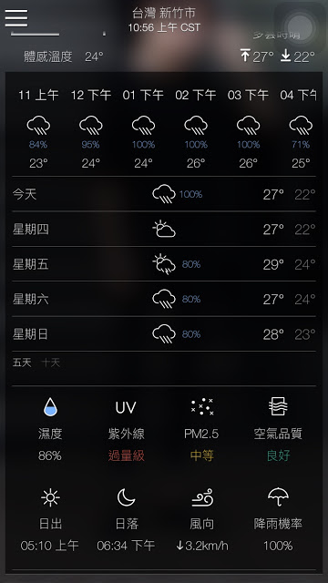 今天出門該怎麼穿？開啟「HOKI穿天氣」就知道！ | HOKI穿天氣, Weather App, 天氣App, 穿搭App, 軟體開發者舞台 | iPhone News 愛瘋了