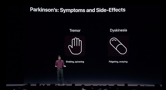 Apple Watch 將可監控和追蹤帕金森氏症病況 | Apple Watch, CareKit, Parkinson, ResearchKit, watchOS 5 | iPhone News 愛瘋了