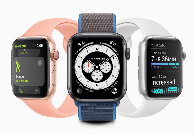 watchOS 7 開放更新！Apple Watch 增加個⼈化健康功能