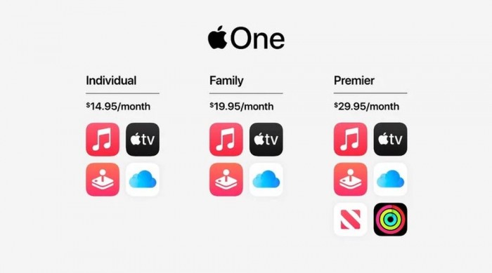 Apple One 訂閱服務支援擁有多個 Apple ID 的用戶