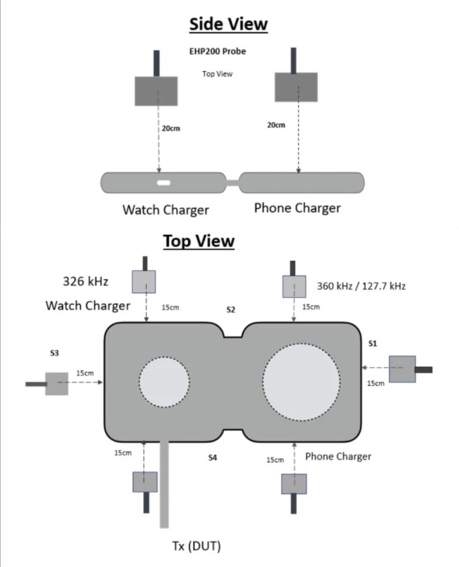 蘋果 MagSafe 雙充電器通過 FCC 批准！手機和手錶同時充電