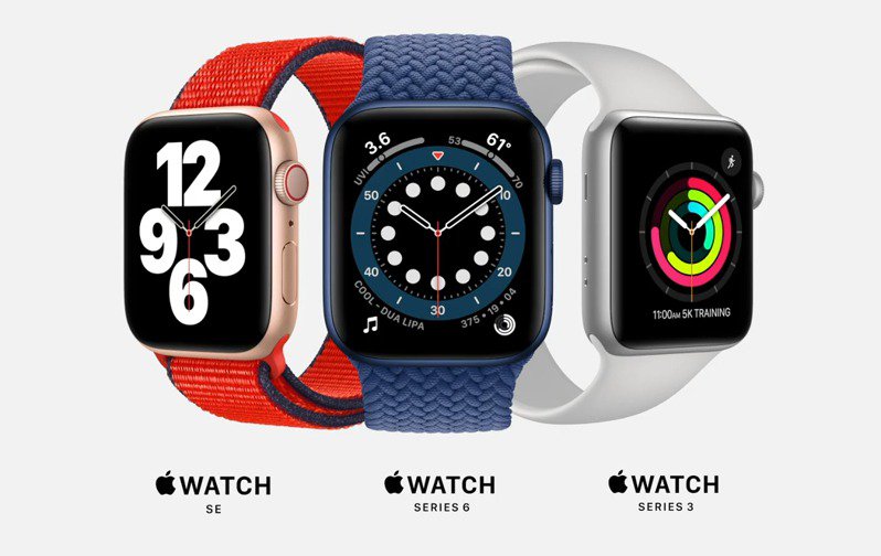 Apple Watch 銷售再度突破天際！上季出貨量達 1180 萬台