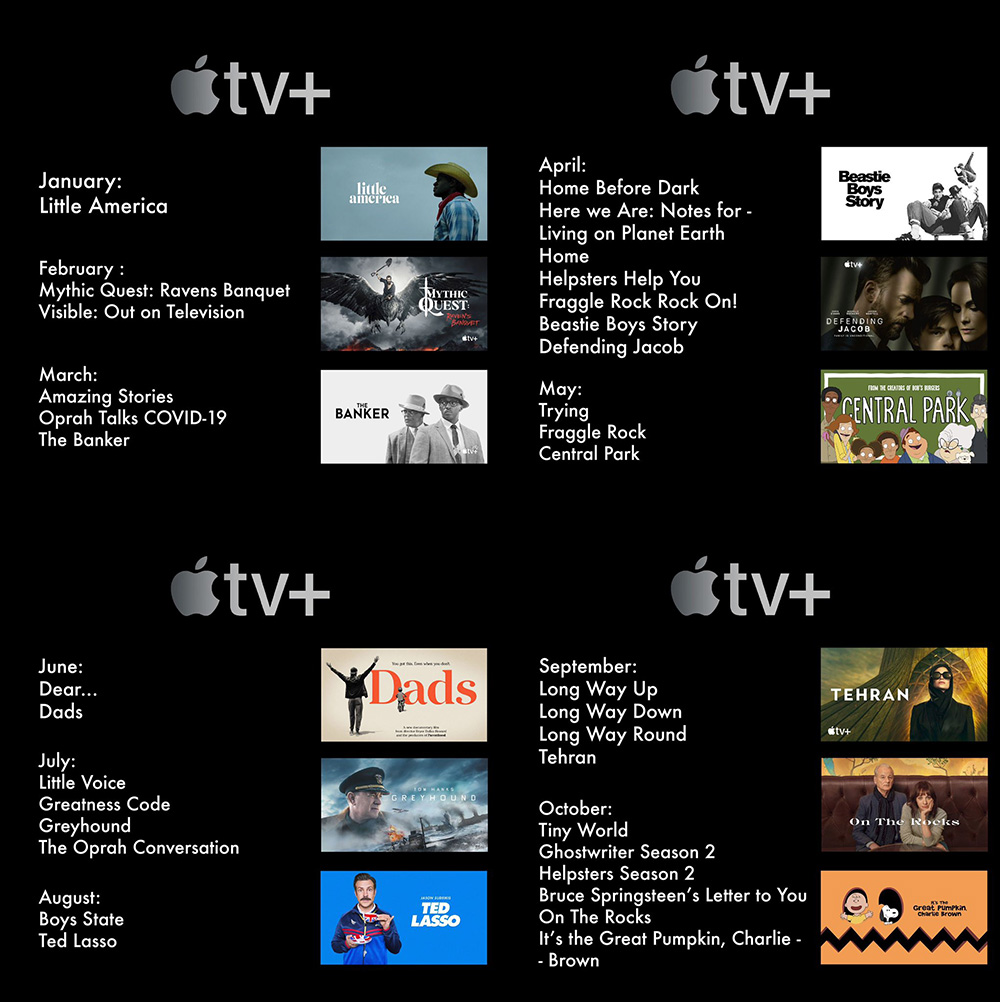 別再說 Apple TV+ 沒東西看！蘋果去年共推出了 42 部新劇 | Apple TV, Apple TV Plus | iPhone News 愛瘋了
