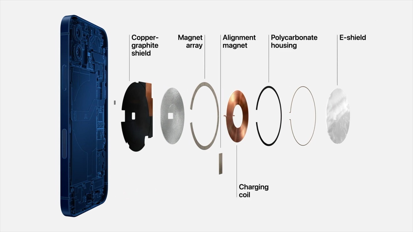 蘋果可能為 iPhone 12 推出磁吸行動電源？一吸滿血回歸