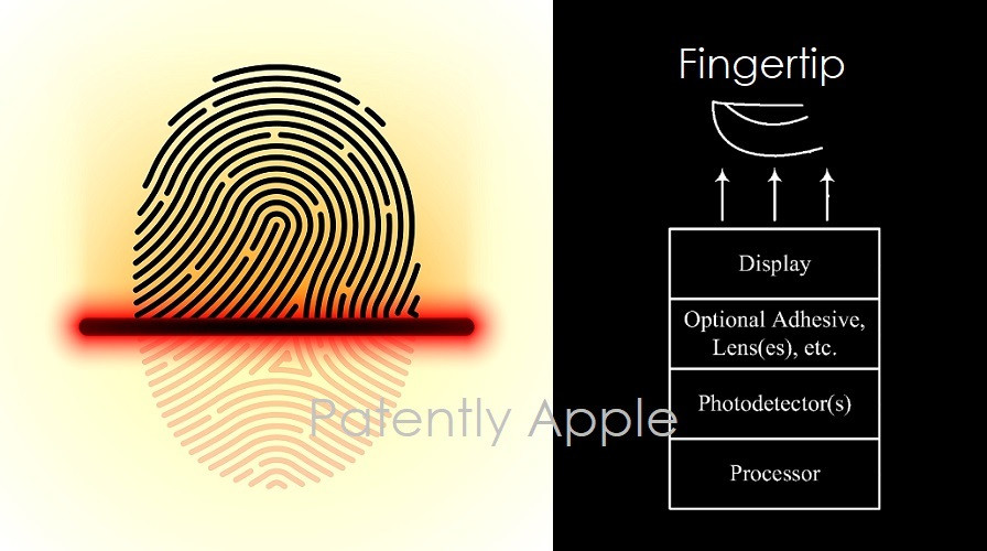無瀏海iPhone來了！蘋果申請螢幕下Face ID和Touch ID專利