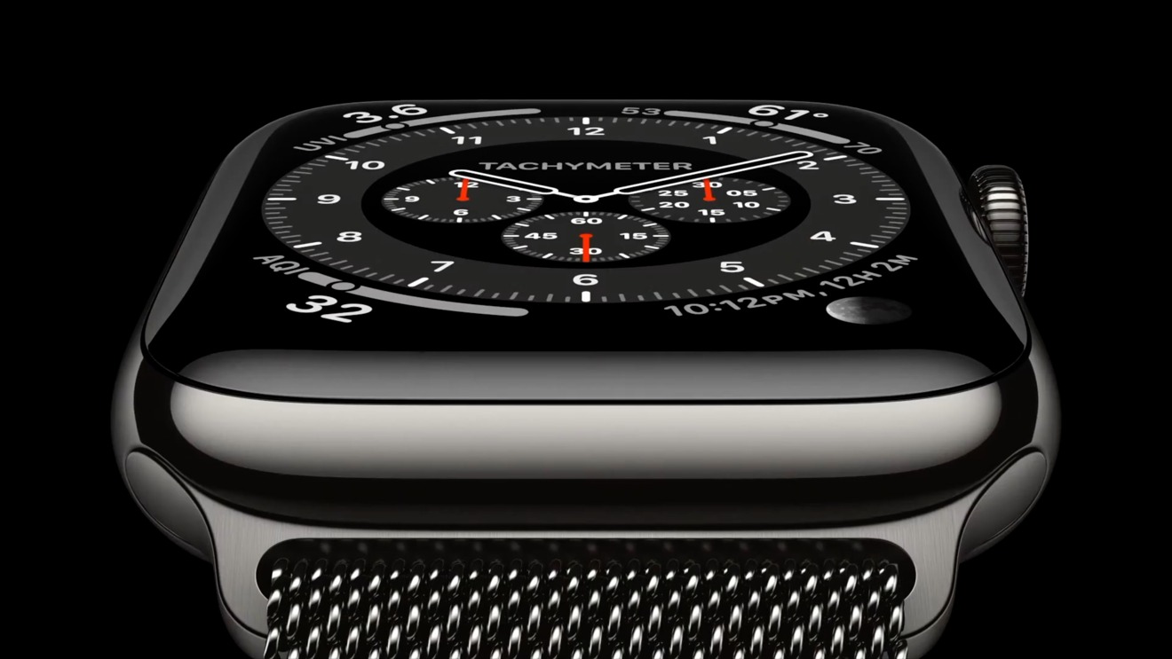 Apple Watch SE 策略成功！上季蘋果智慧手錶市佔 40%