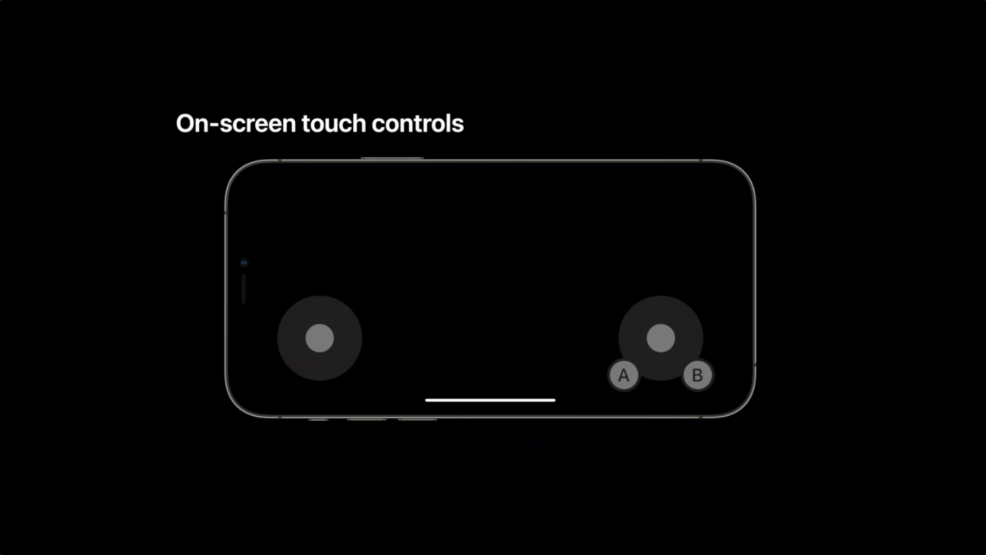 iOS 15 向開發者提供新的螢幕遊戲控制器，可依手型定製