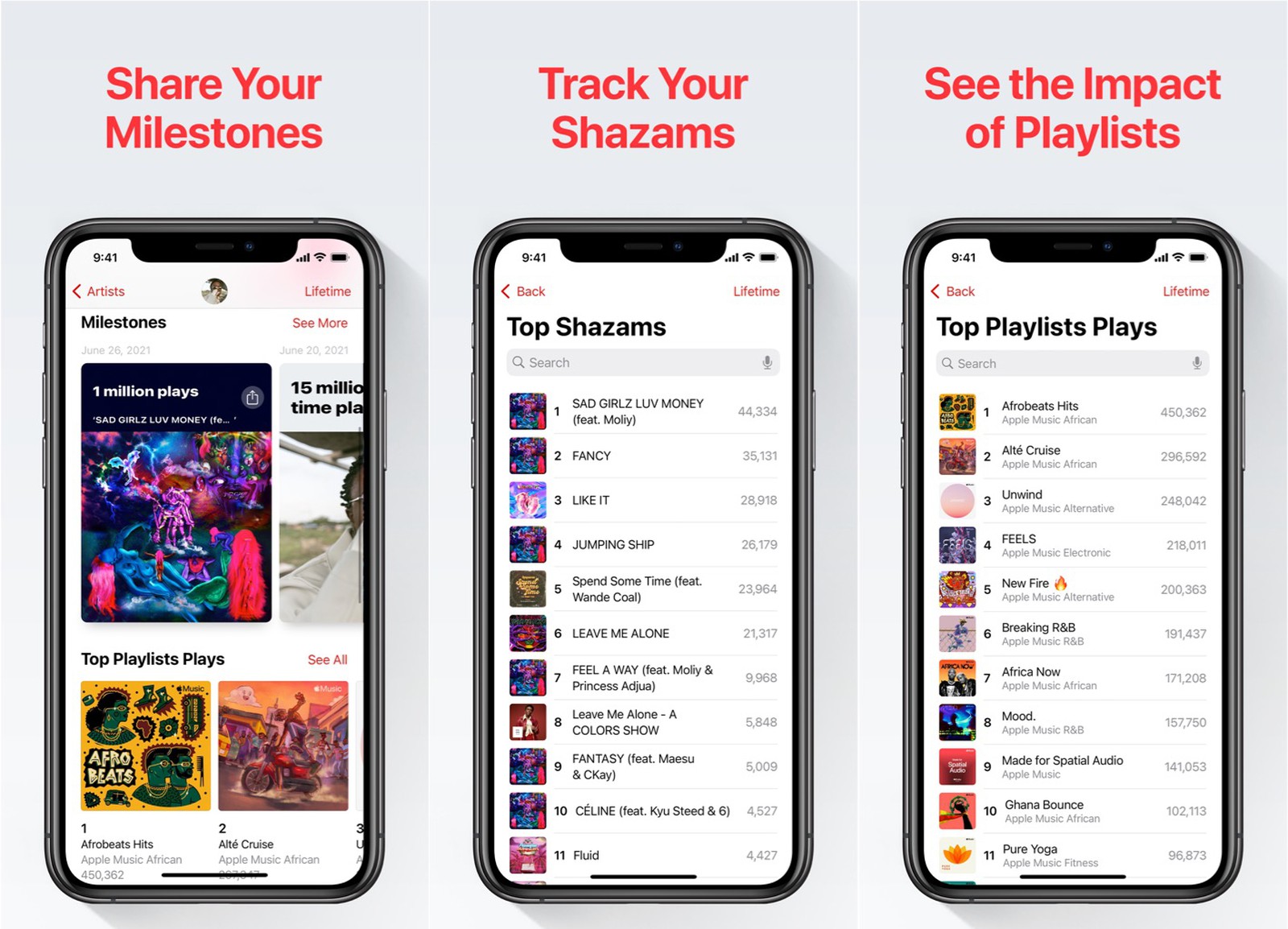 歌手現在可以在 Apple Music 上與粉絲們分享里程碑了