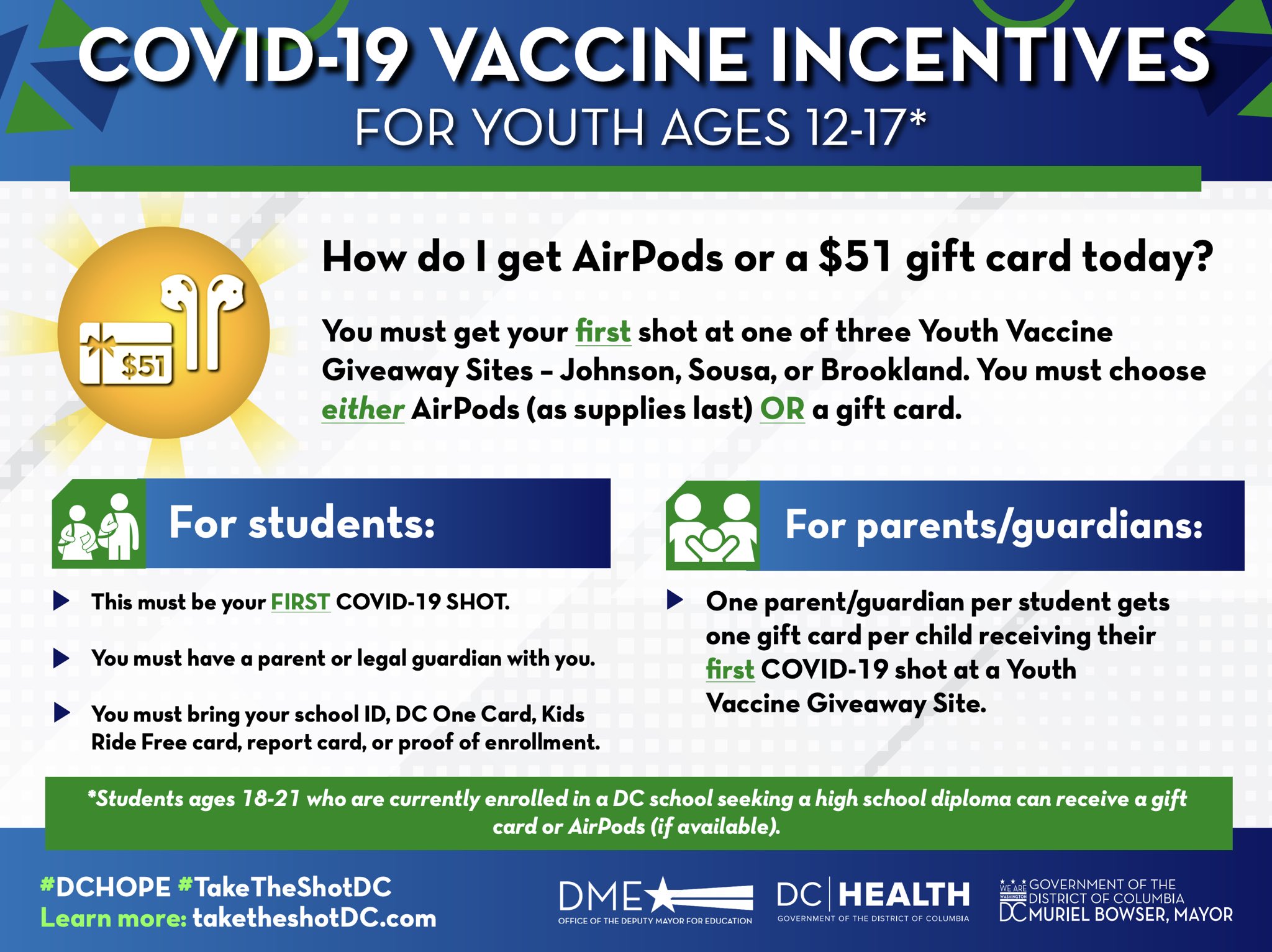 接種 COVID-19 疫苗送 AirPods、禮品卡還能抽 iPad