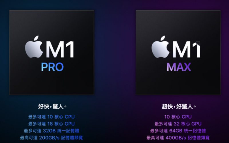 蘋果確認 16 吋 MacBook Pro (M1 Max) 支援高性能超頻模式