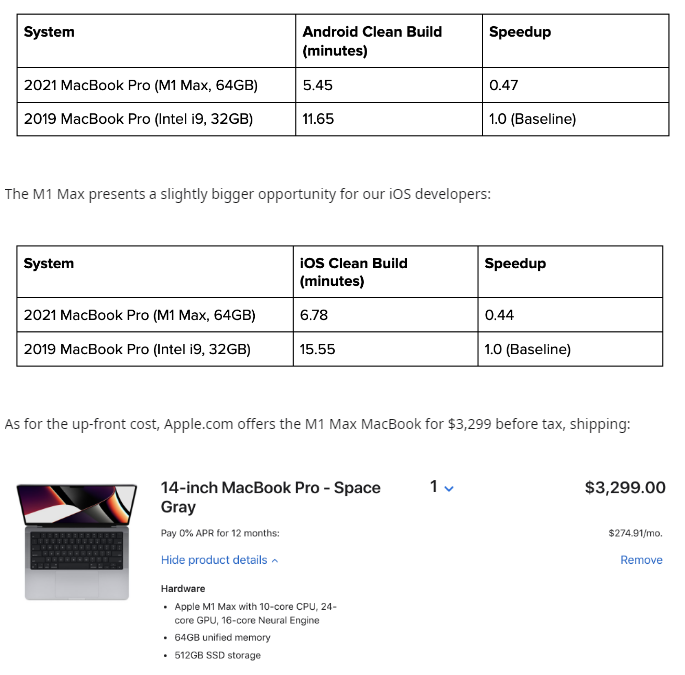 Reddit 工程師：新 MacBook Pro 雖然貴，但很快就回本 | MacBook Pro, macOS, Reddit, 蘋果新聞, 蘋果電腦 | iPhone News 愛瘋了