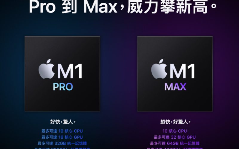 新MacBook Pro ProRes 影片導出速度比 2019 Mac Pro 快三倍