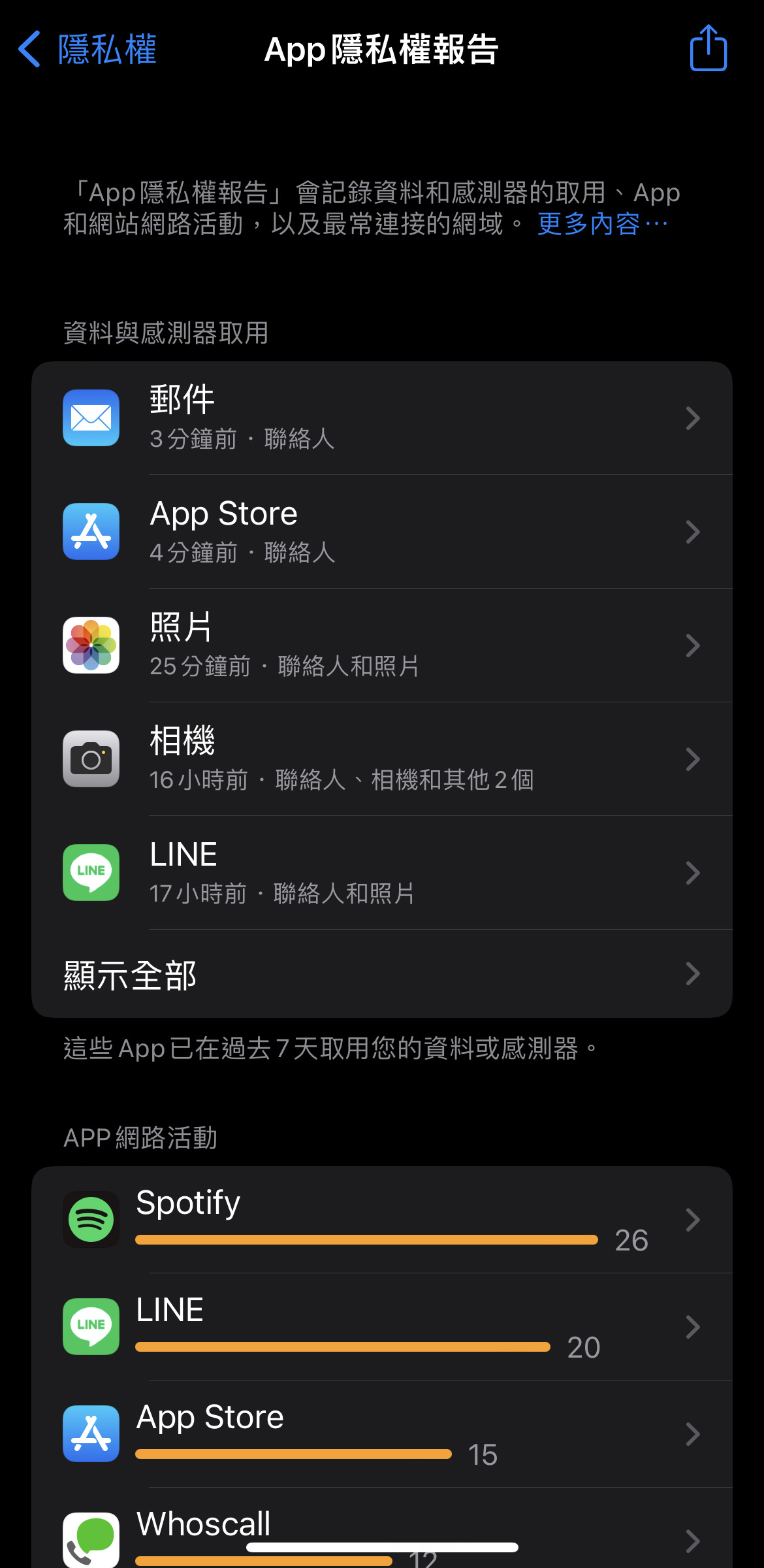 iPhone 開啟「App隱私權報告」了解每個App如何使用你的資料 | App隱私權報告, iOS 15.2, iPhone教學 | iPhone News 愛瘋了