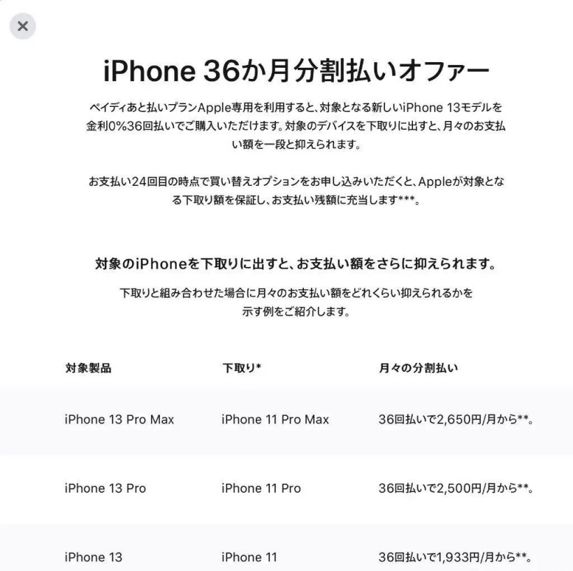 蘋果推出 36 個月零利率分期付款，輕鬆入手 iPhone 13 | Apple News, iPhone 13, iPhone分期, 日本iPhone, 蘋果新聞 | iPhone News 愛瘋了