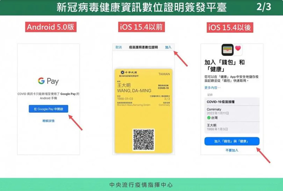 台灣「數位新冠病毒健康證明」上線！加入iPhone免帶小黃卡