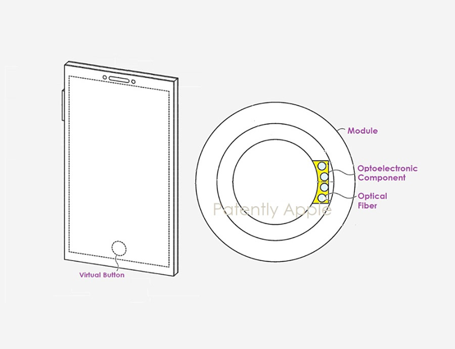 蘋果螢幕下 Touch ID 專利：使用光纖辨識更精準、更快速