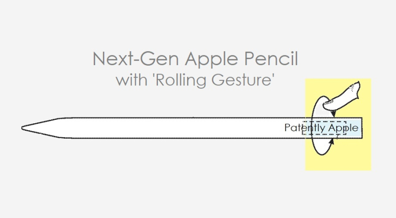 未來 Apple Pencil 可能配備全觸控式控制，如滾動縮放 | Apple Pencil, 蘋果專利, 蘋果新聞, 蘋果鉛筆 | iPhone News 愛瘋了