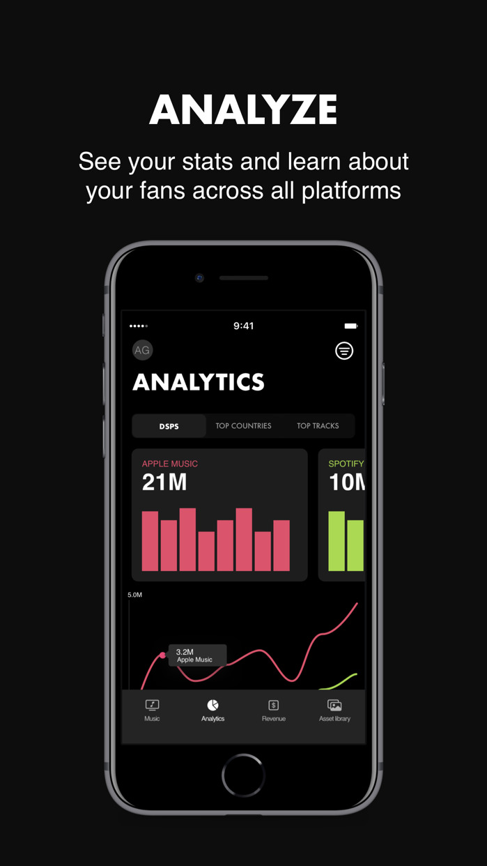 蘋果推出「Platoon for Artists」App，幫歌手管理生涯 | Apple, Apple News, Platoon, Platoon for Artists | iPhone News 愛瘋了