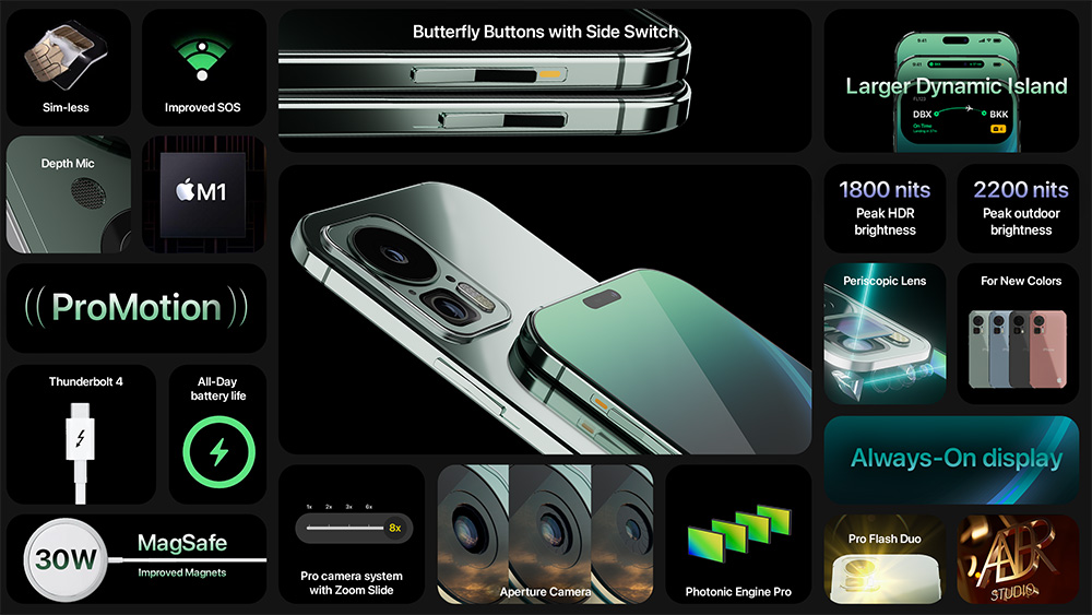 iPhone 15 Pro Max 概念設計欣賞！揭示創新魅力 | Apple CF, iPhone 15, iPhone 15 Pro Max, 蘋果概念設計 | iPhone News 愛瘋了