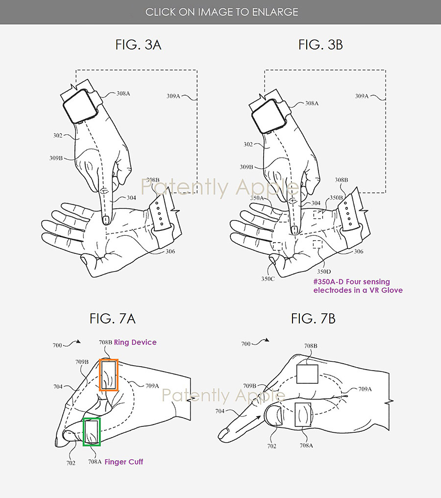 體驗虛擬世界全新互動方式：蘋果智慧戒指專利曝光 | 增強現實, 專利, 手勢交互, 智慧戒指, 虛擬現實 | iPhone News 愛瘋了
