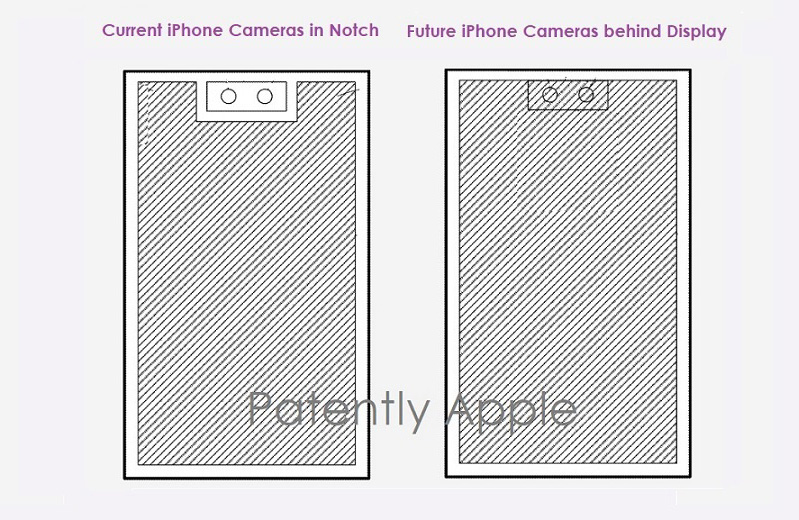 蘋果新專利獲批：iPhone螢幕下Face ID即將實現 | Apple Patently, 蘋果專利, 螢幕下Face ID, 螢幕下Touch ID | iPhone News 愛瘋了