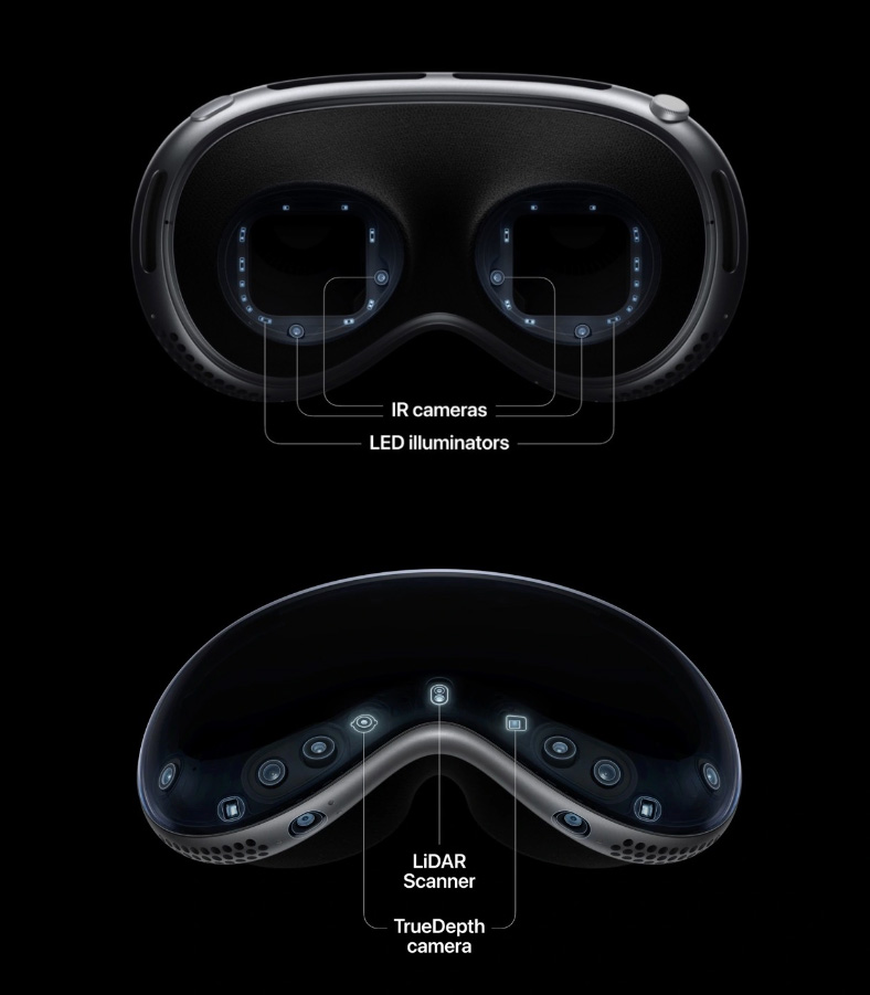 Apple Vision Pro搭載R1晶片：解決傳統VR眩暈問題 | Apple Vision Pro, R1晶片, VR眼鏡, 蘋果晶片 | iPhone News 愛瘋了