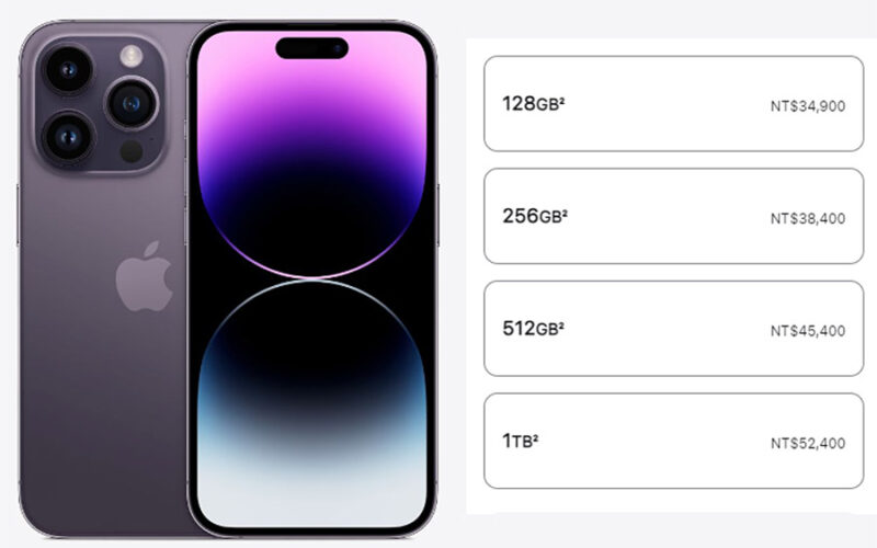 iPhone儲存容量選擇指南：128GB、256GB、512GB還是1TB