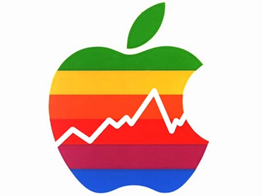 分析師看好蘋果股價將再漲30%！低估中印市場潛力