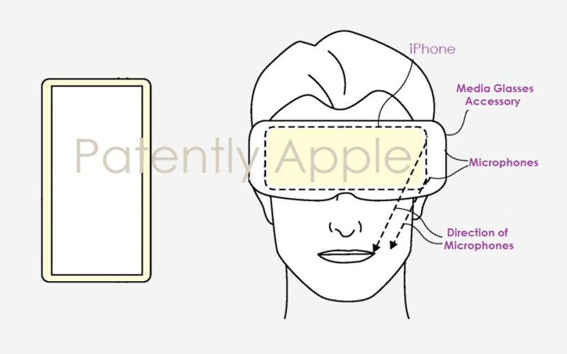 蘋果智慧眼鏡破局創新！iPhone進化再度引領未來