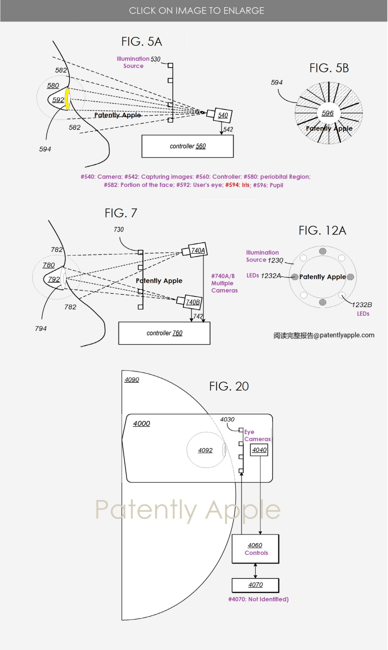 強大 Optic ID 專利浮現：蘋果揭示最新生物辨識科技 | Apple News, Apple Vision Pro, Optic ID, 蘋果專利 | iPhone News 愛瘋了